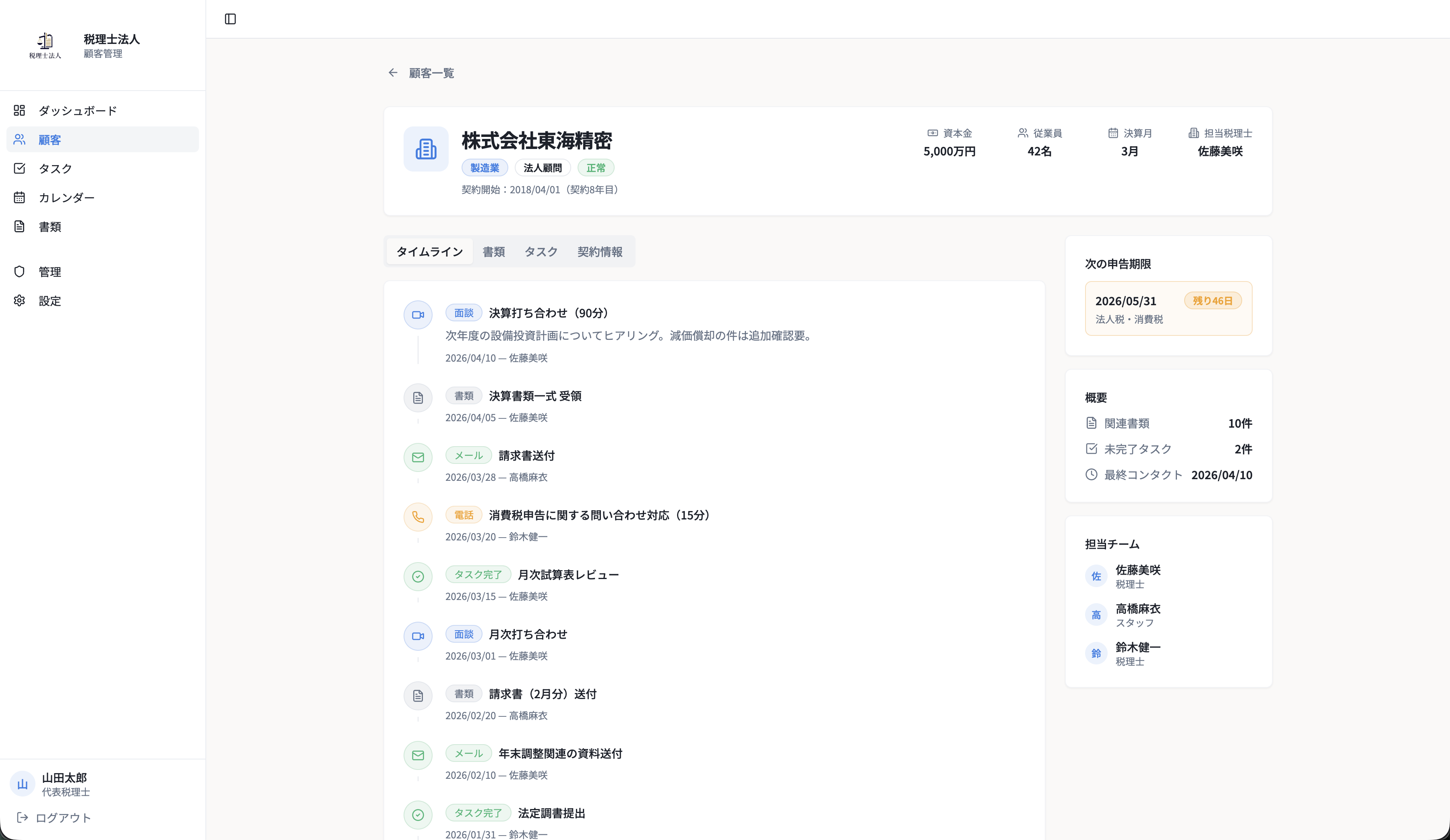 顧客詳細