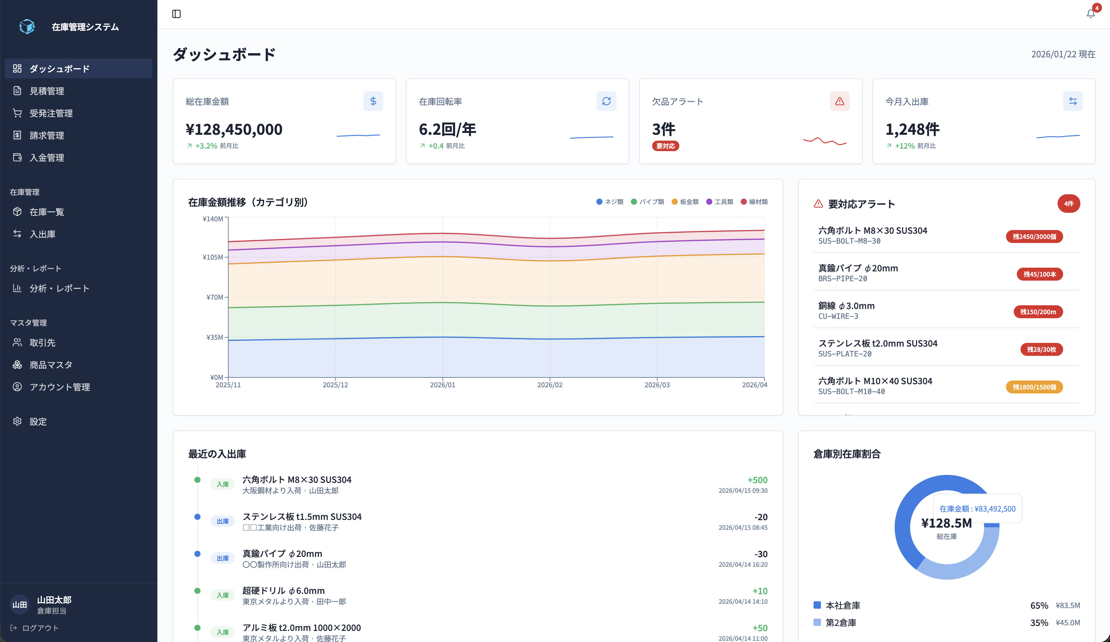 在庫管理システム