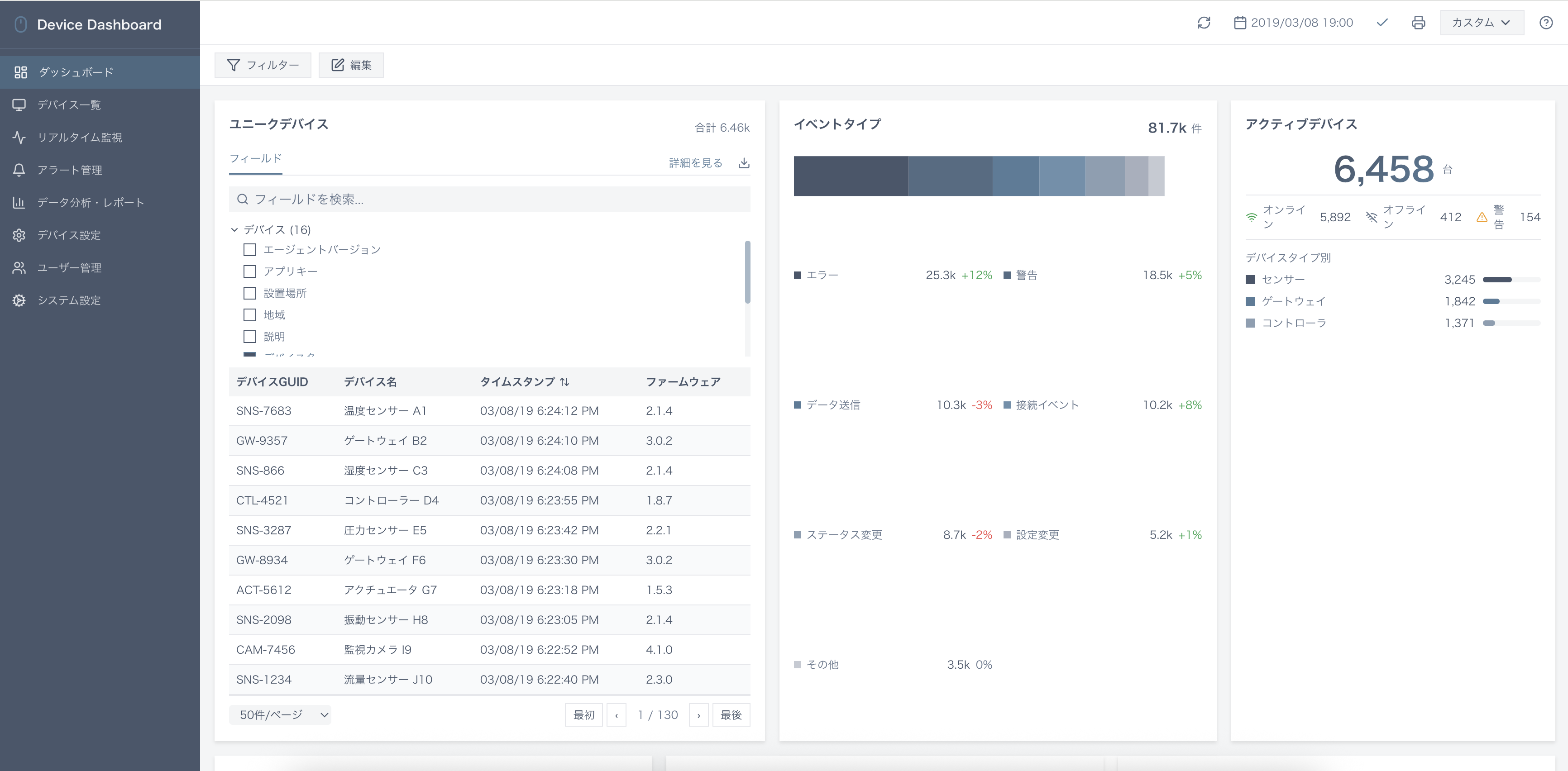 IoT管理システム
