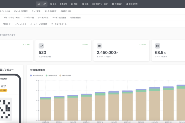 ポイント・会員管理システム