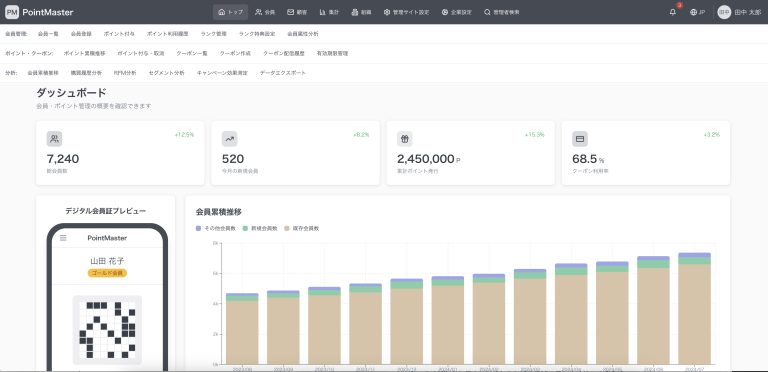 ポイント・会員管理システム