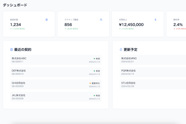 サブスクリプション管理システム