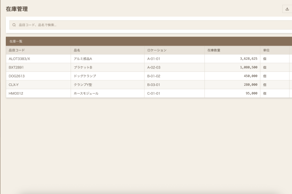 在庫・倉庫管理システム