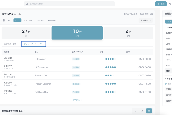 求人・採用管理システム