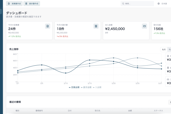 請求書・見積管理システム